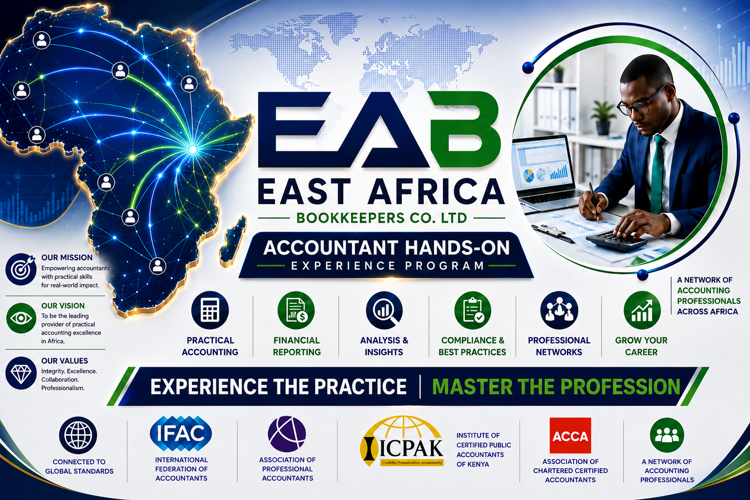 EAB LMS